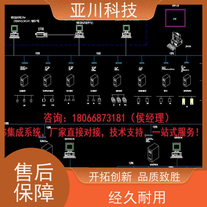 成都ibms智能化集成系统与三维建模全局报警管理