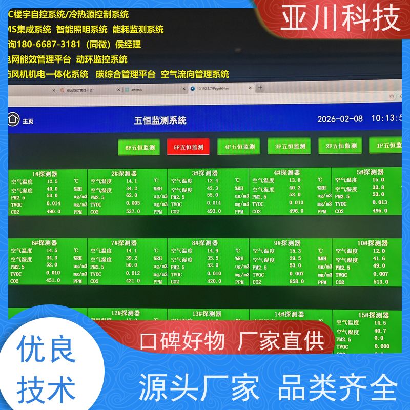 学校IBMS智能化集成系统3D可视化联动预案