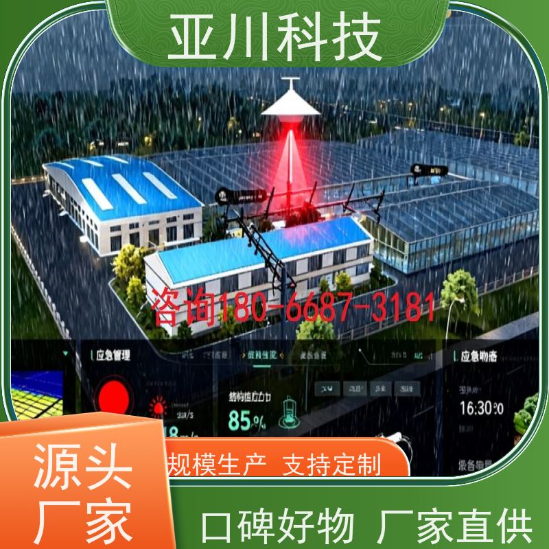 武汉AI赋能IBMS集成系统领导驾驶舱