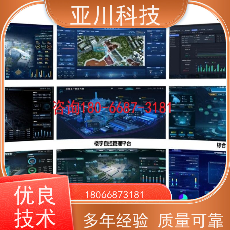 陕西AI赋能IBMS楼宇集成化系统图形化人机界面展示设备维护,能耗分析管理