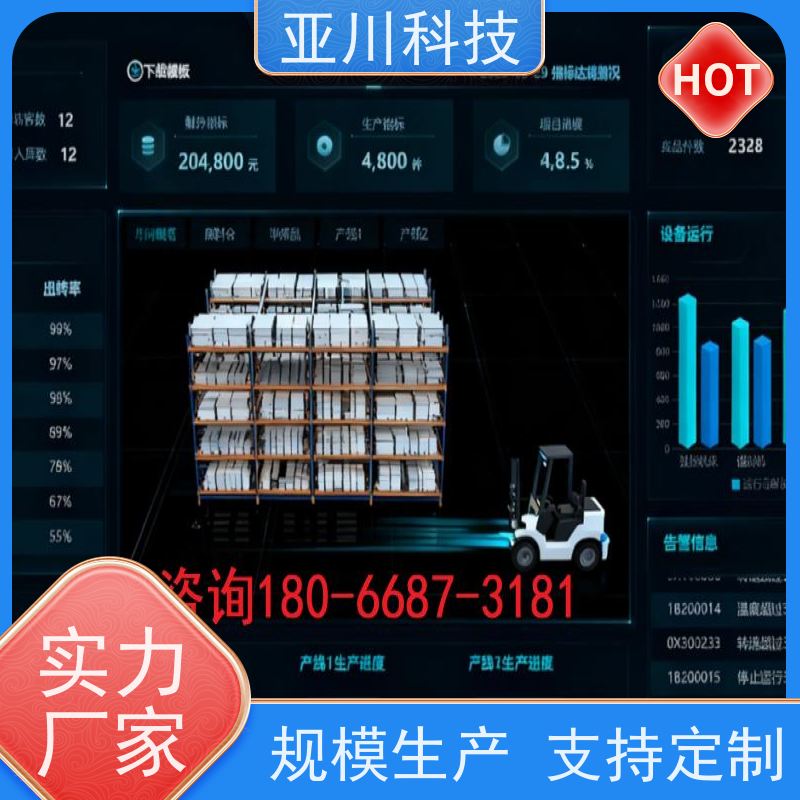 武汉ibms智能化集成系统与三维建模多样化菜单导航设备维护,能耗分析管理