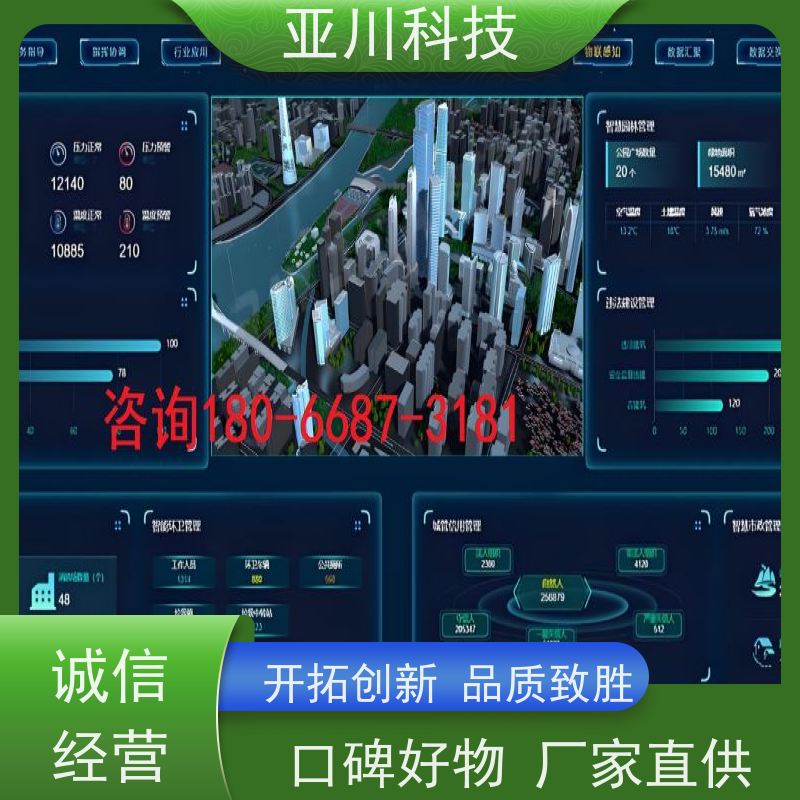 学校IBMS智能化集成系统3D可视化设备维护,能耗分析管理