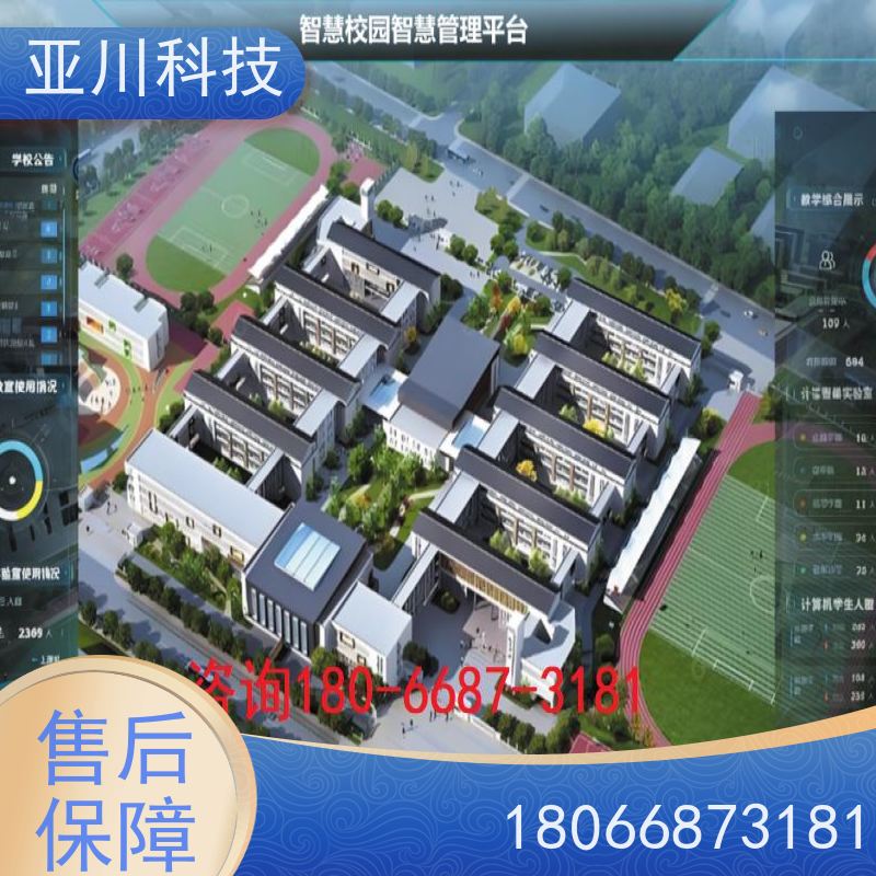 天津ibms集成管理平台多屏幕展示