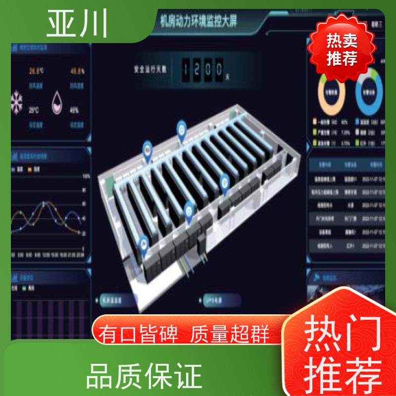 产业园消防风机机电一体化ibms集成平台全局报警管理实现跨子系统的联动策略控制