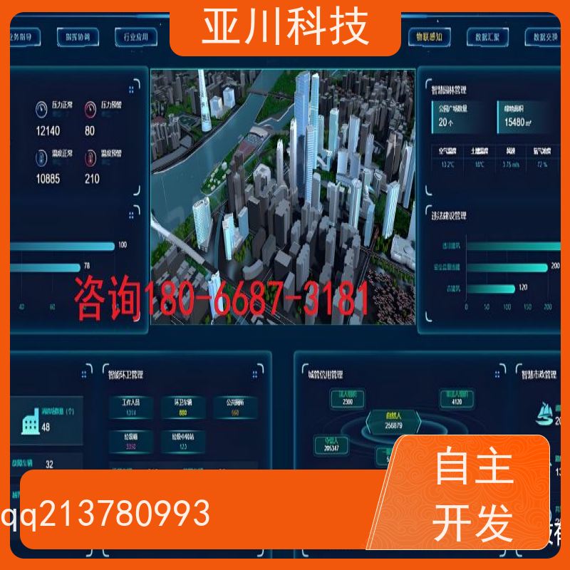 医院IBMS智能化集成系统3D可视化联动预案