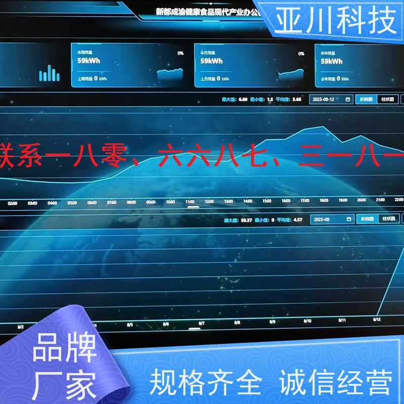 解决方案20年研发学校BAS楼宇自控+能碳管理平台