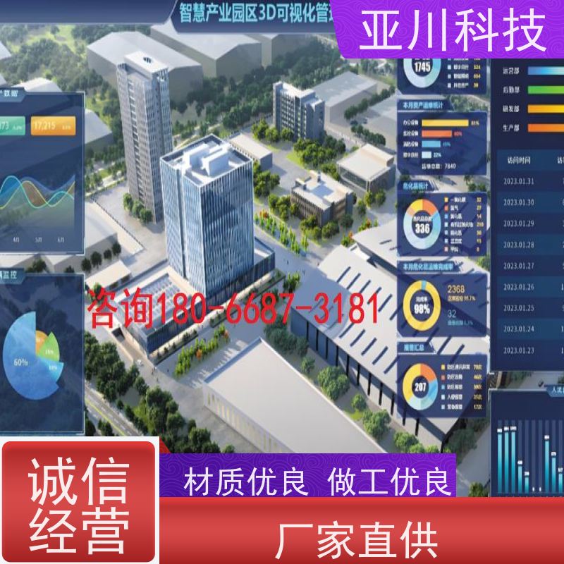 山东ibms数字孪生与集成管理提高工作效率，节约运行成本