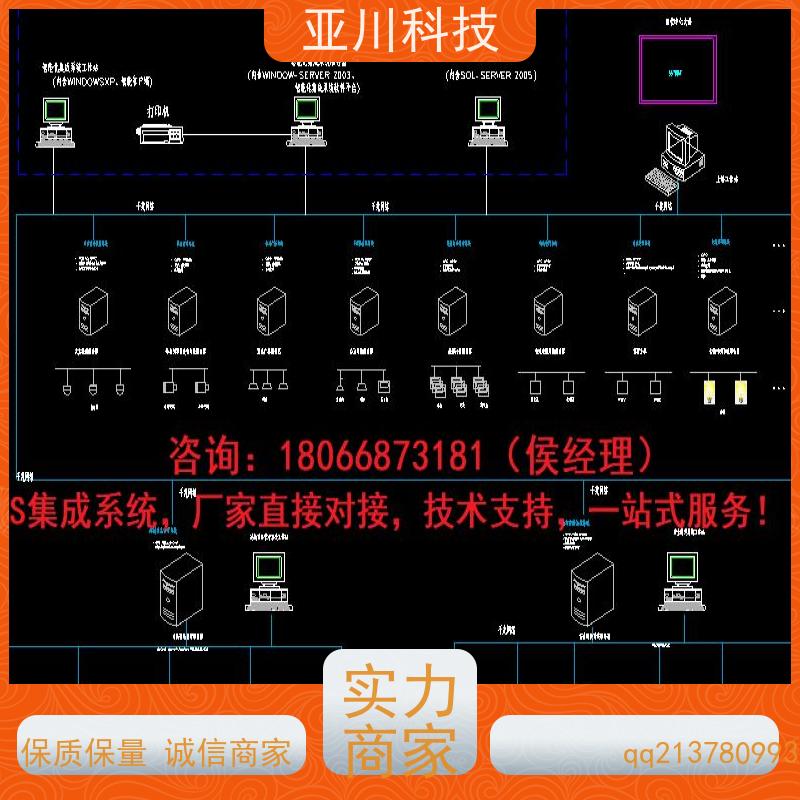 成都IBMS智能化集成系统3D可视化移动端应用