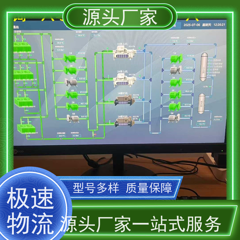 四川建筑设备管理系统+IBMS集成系统+能耗系统+照明系统