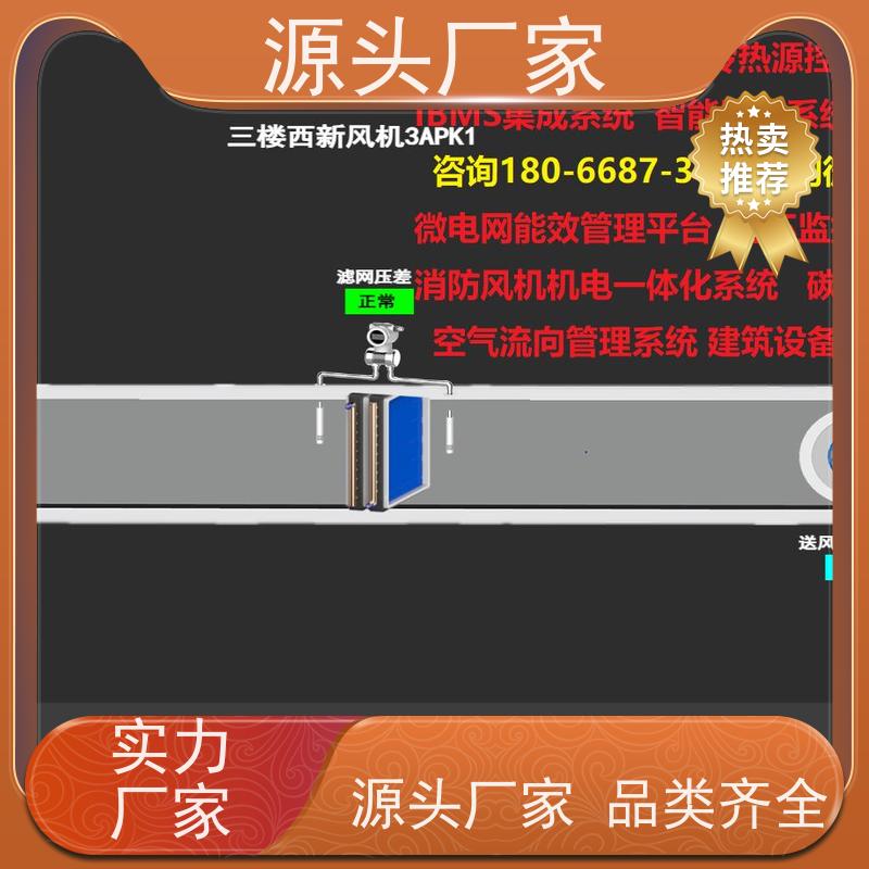 本地服务楼宇DDC自控系统+能碳管理平台