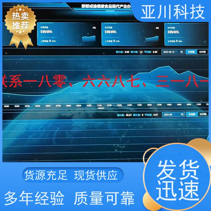 使用说明 20年研发天津AI+楼宇自控DDC系统+能耗检测系统+智能照明系统