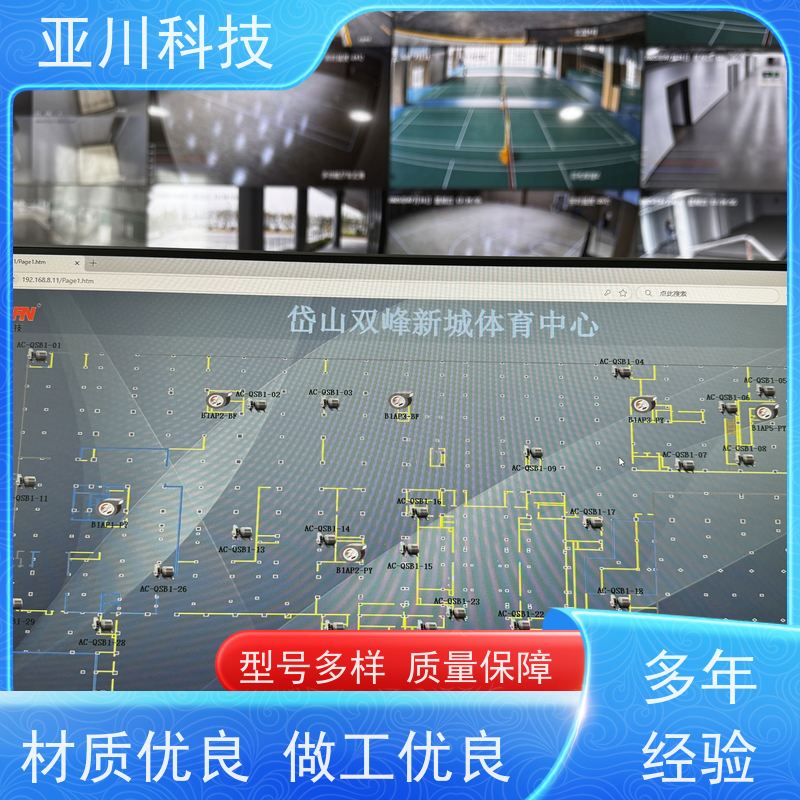 本地厂家资质齐全产业园楼宇自控DDC系统