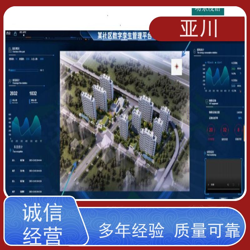 榆林消防风机机电一体化ibms集成平台设备维护，能耗分析管理