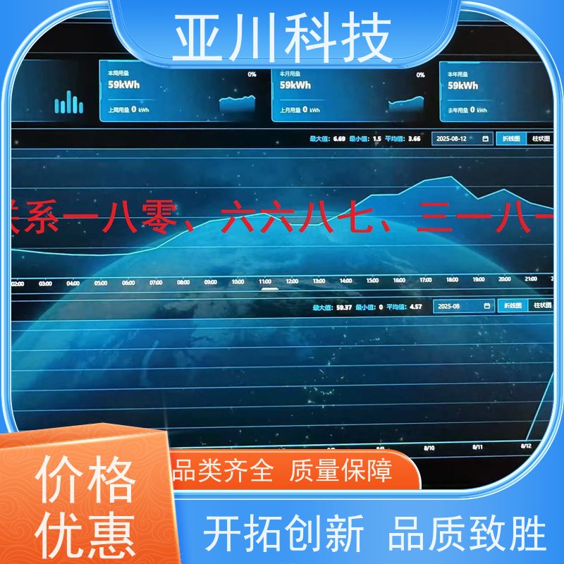 本地厂家项目案例众多陕西BAS楼宇自控+能碳管理平台