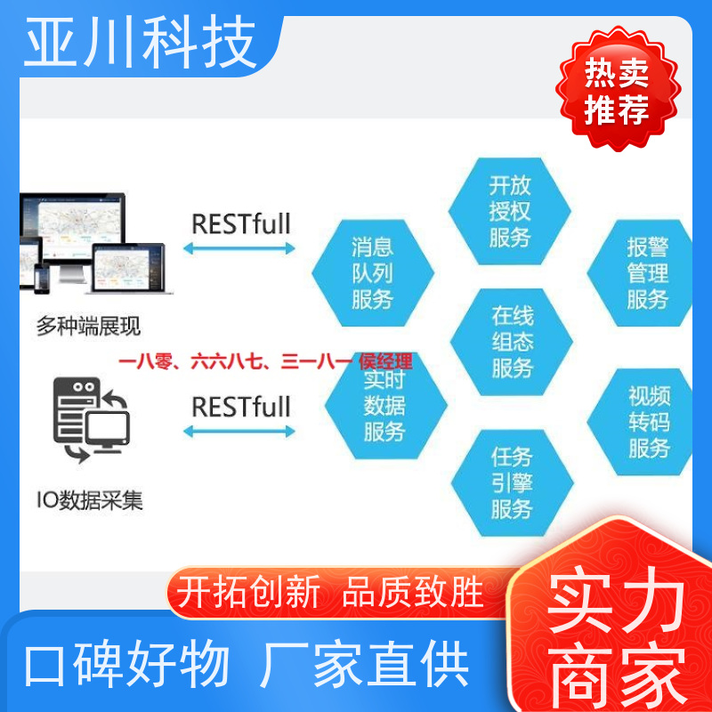 河北ibms集成管理平台移动端应用减少运营成本,提升商业价值