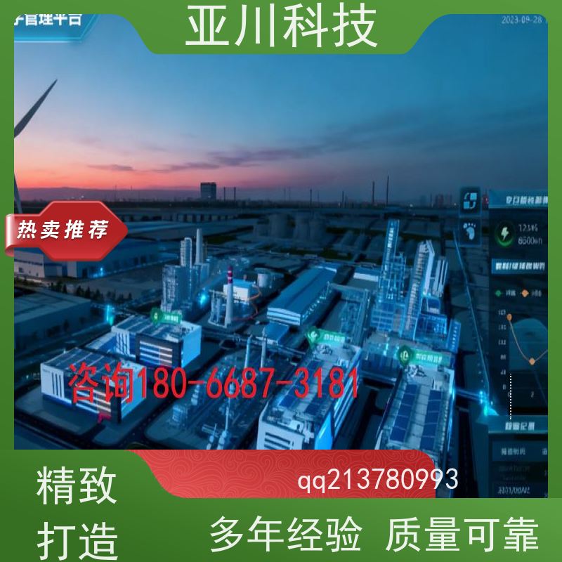 医院AI赋能IBMS综合运维平台领导驾驶舱