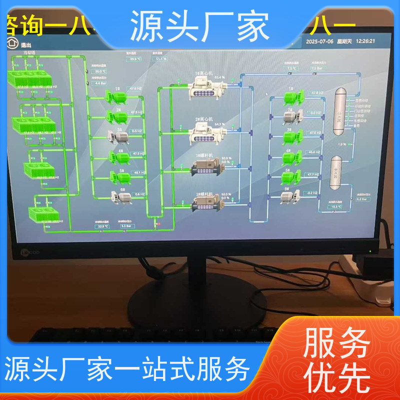 江苏无线楼宇自控DDC系统+ibms集成系统