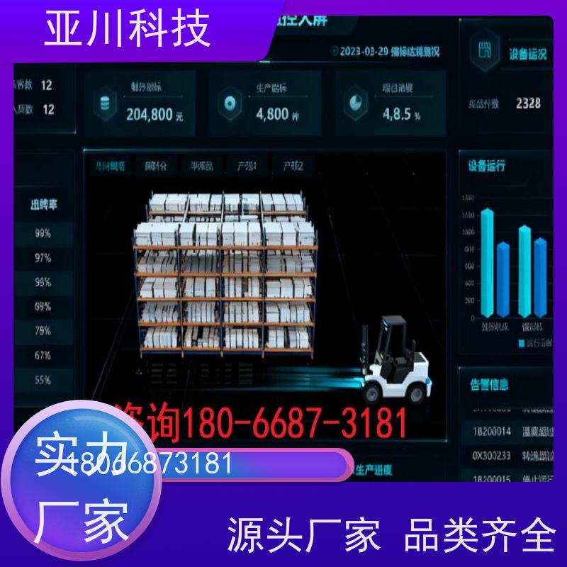 数据中心ibms智能化集成系统与三维建模报表管理