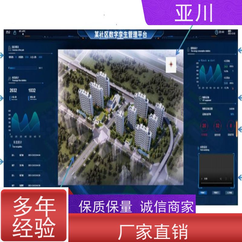 成都消防风机机电一体化ibms集成平台多样化菜单导航减少运营成本，提升商业价值