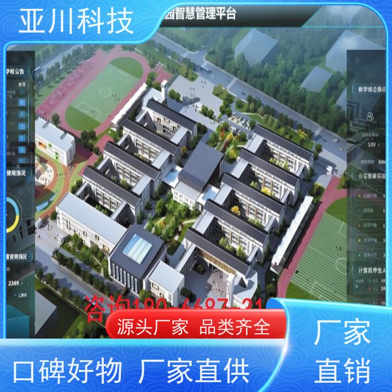 产业园IBMS智能化集成系统3D可视化多样化菜单导航