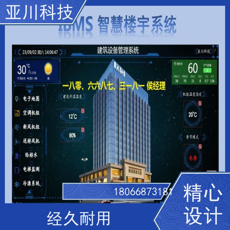 宝鸡ibms数字孪生与集成管理多屏幕展示