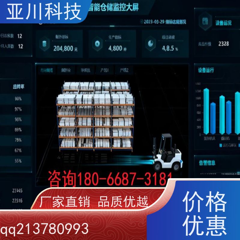 咸阳IBMS智能化集成系统3D可视化移动端应用设备维护，能耗分析管理