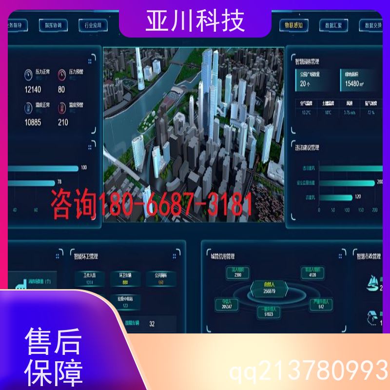 天津楼宇集成化系统ibms可视化管理