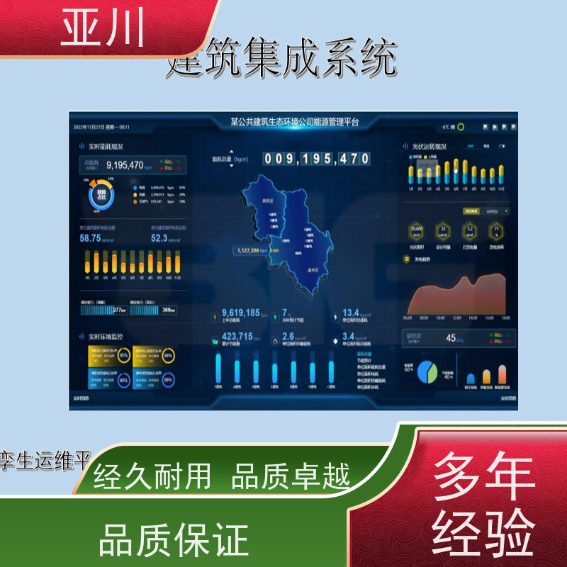 保定消防风机机电一体化ibms集成平台图形化人机界面展示设备维护，能耗分析管理
