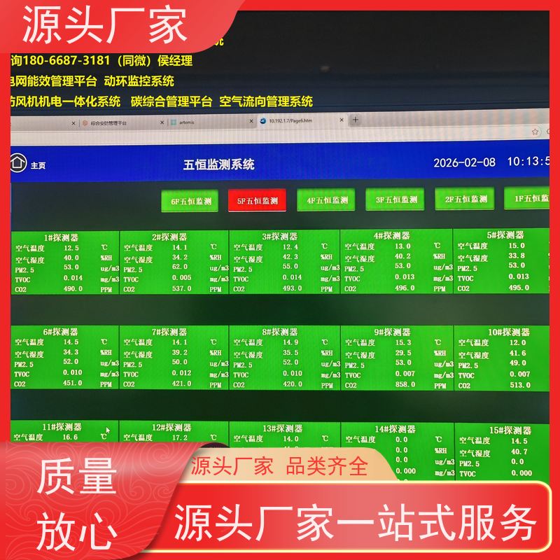 医院BAS楼宇自控+IBMS集成系统+能耗系统+照明系统