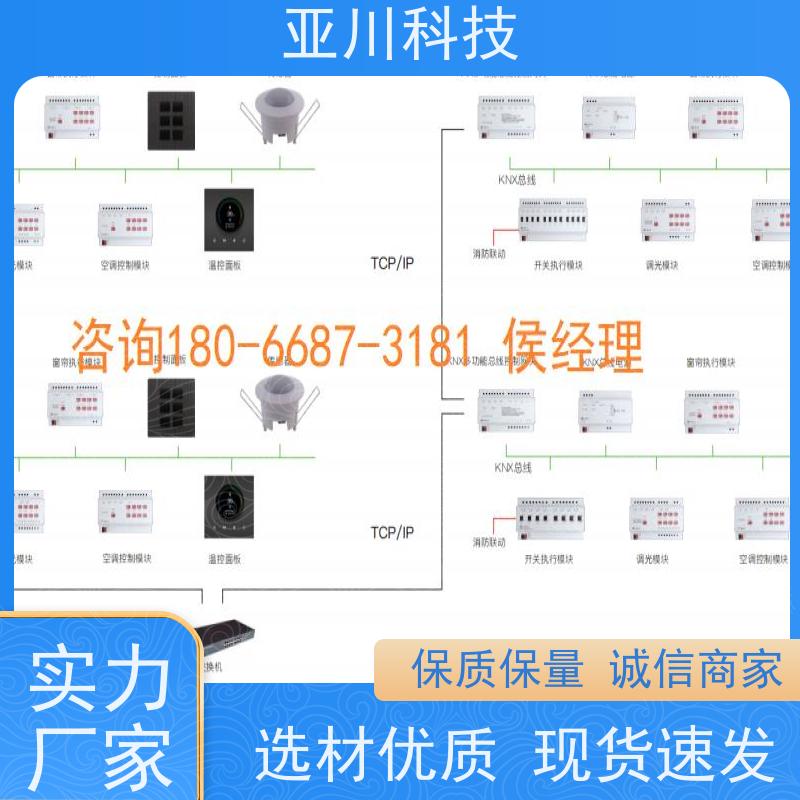 厂家可靠使用说明 天津楼宇自控DDC系统+能碳管理平台+KNX智能照明系统