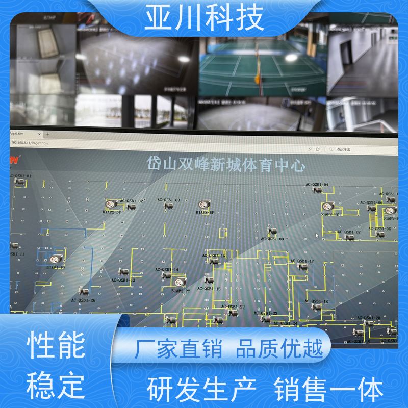 20年研发厂家排名安徽AI+楼宇自控DDC系统+能耗检测系统+智能照明系统
