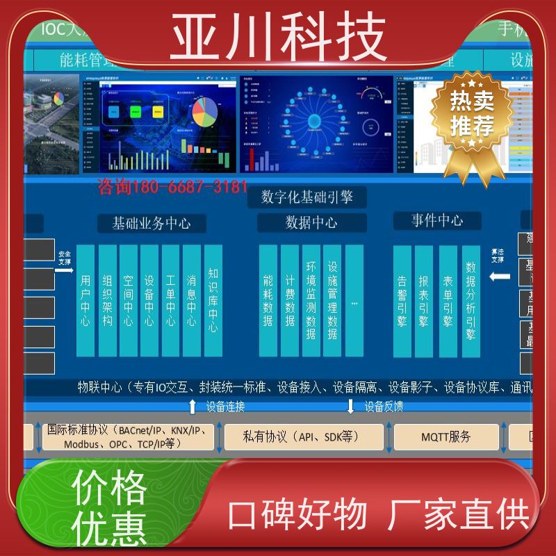 厂家可靠BAS楼宇自控+能碳管理平台河北项目支持