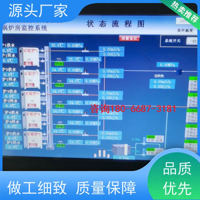 本地服务DDC楼宇自控+ibms集成系统