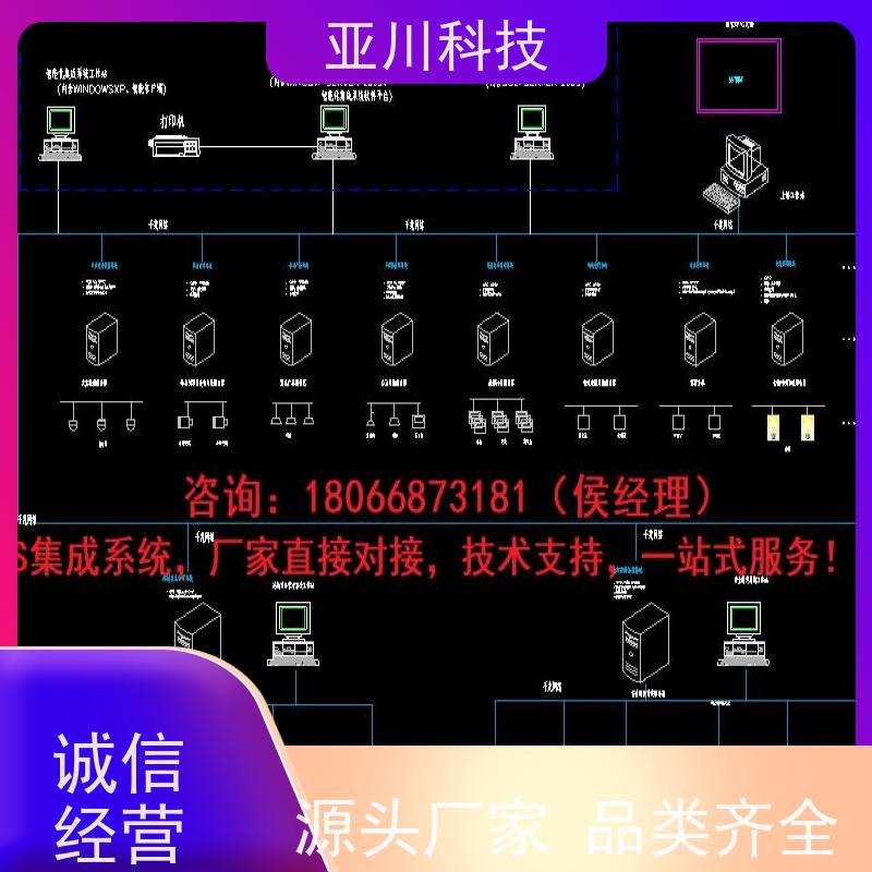 山东ibms集成管理平台多屏幕展示实现跨子系统的联动策略控制