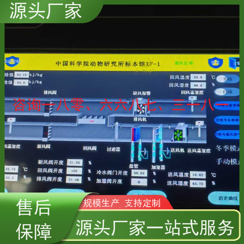 展览馆楼宇自控DDC系统及ddc控制器+碳综合管理平台