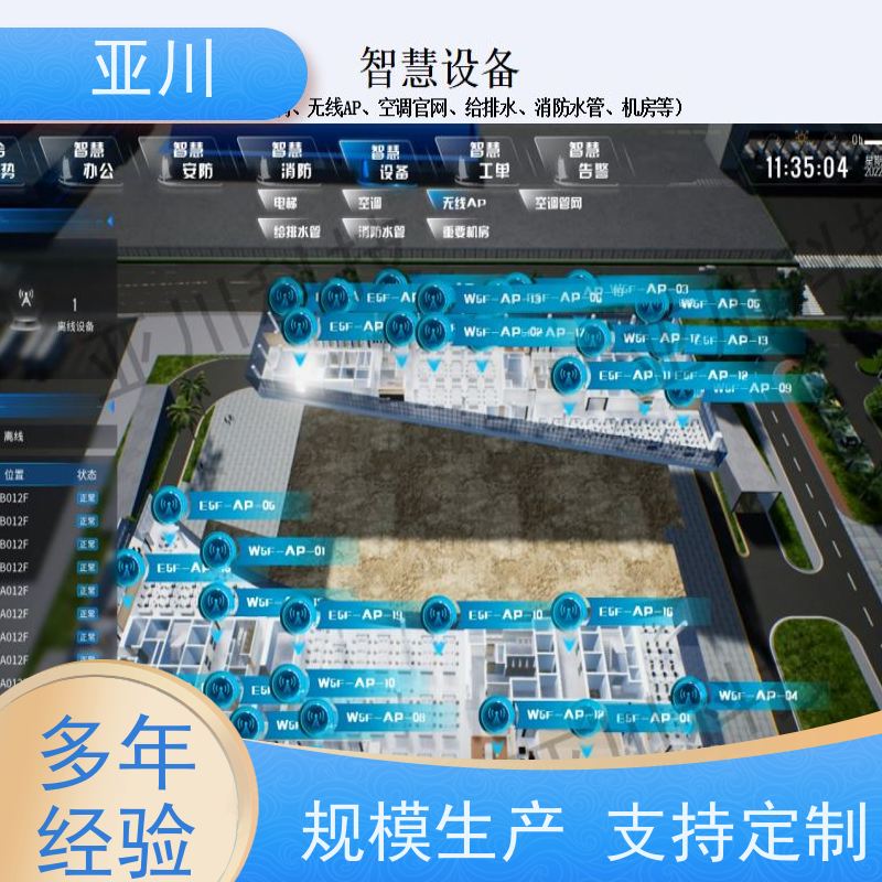 成都消防风机机电一体化ibms集成平台联动预案开放数据结构，实现信息共享