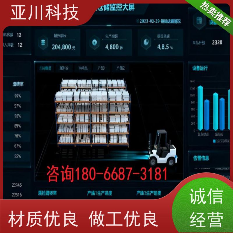榆林AI赋能IBMS综合运维平台联动预案