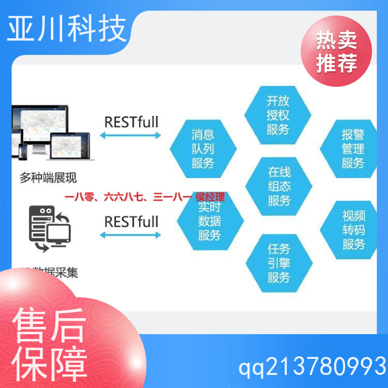 山东AI赋能IBMS楼宇集成化系统联动预案提高工作效率，节约运行成本