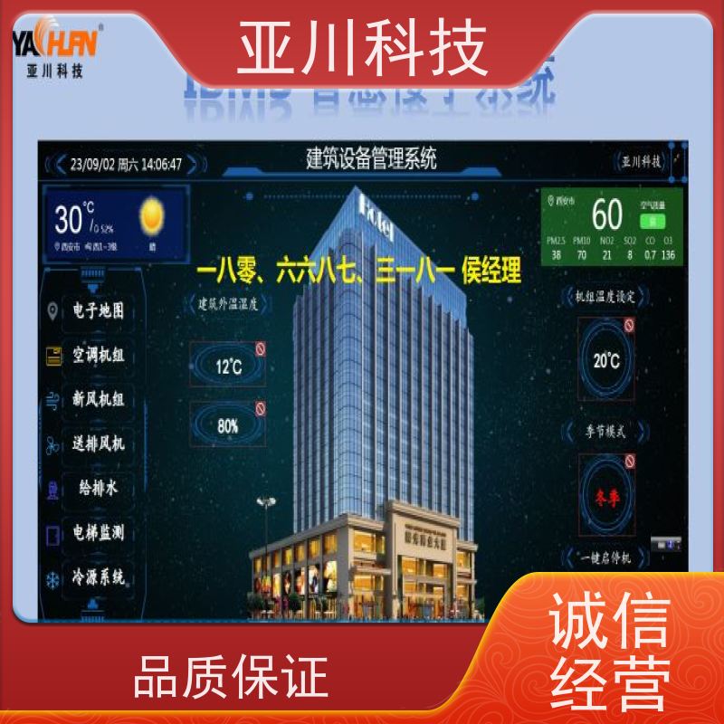 成都ibms数字孪生与集成管理联动预案