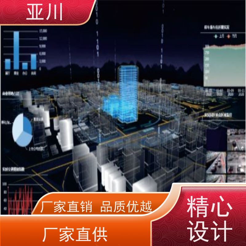 保定消防风机机电一体化ibms集成平台多屏幕展示提高工作效率，节约运行成本
