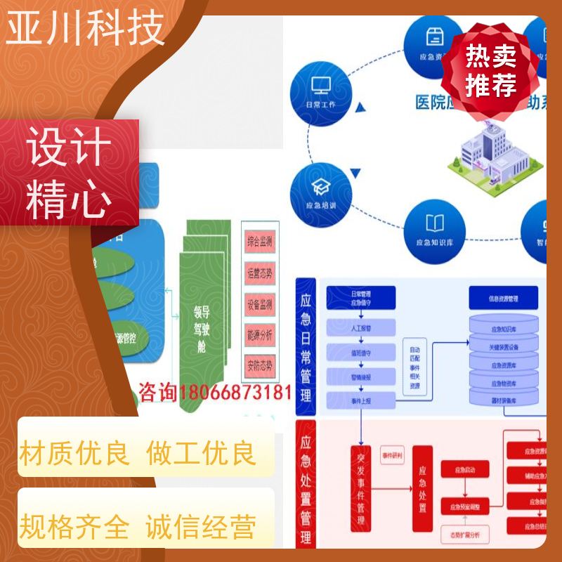 西安AI赋能IBMS集成系统联动预案设备维护,能耗分析管理