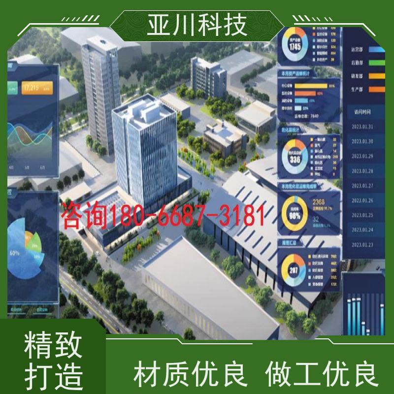 山东AI赋能IBMS集成系统联动预案