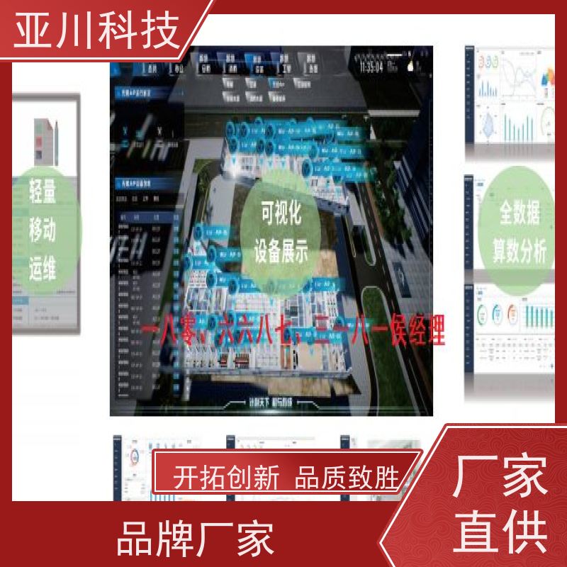 渭南ibms数字孪生与集成管理多屏幕展示