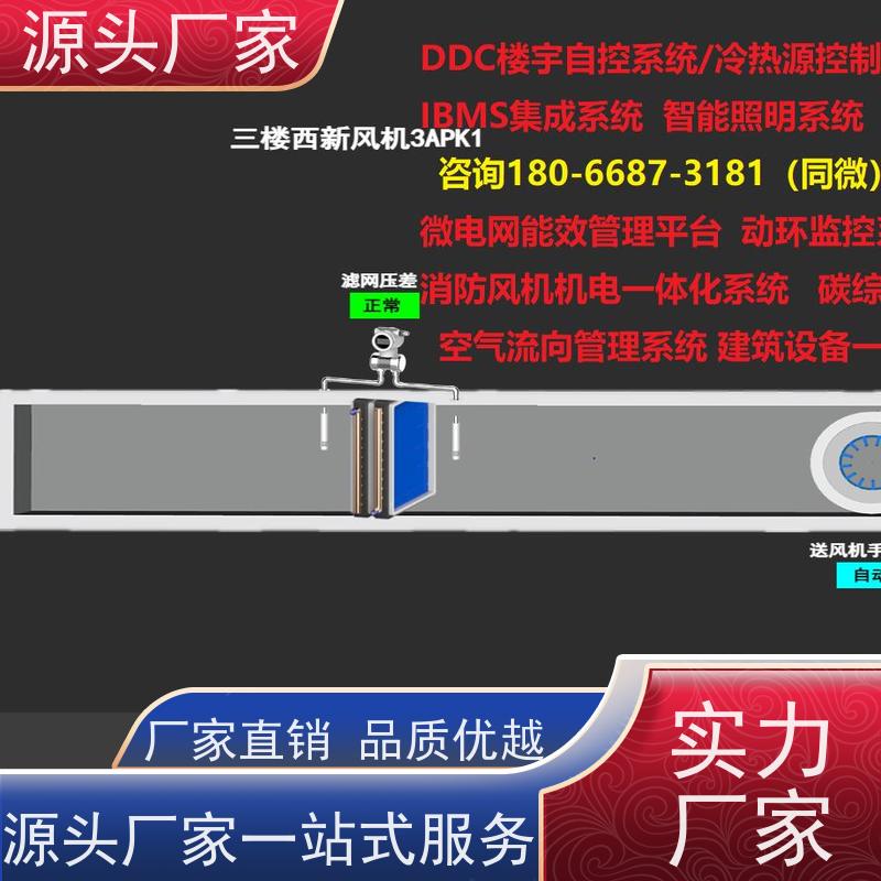 综合体ip型ddc控制器+plc照明系统
