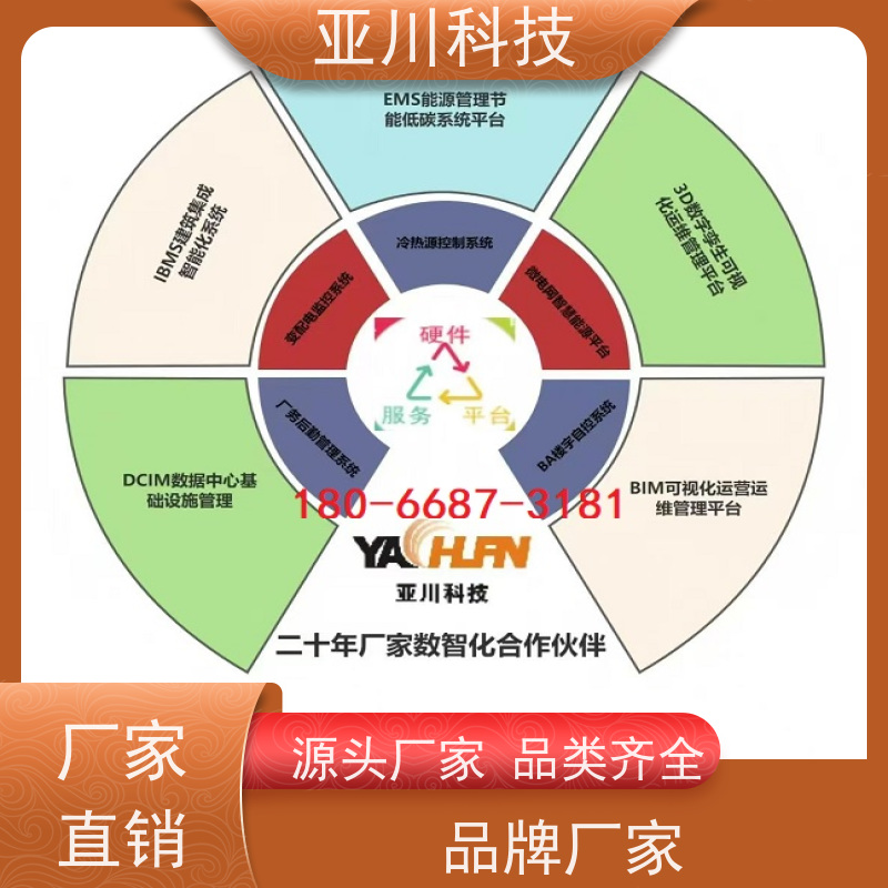 武汉AI赋能IBMS楼宇集成化系统运维工单管理提高工作效率，节约运行成本