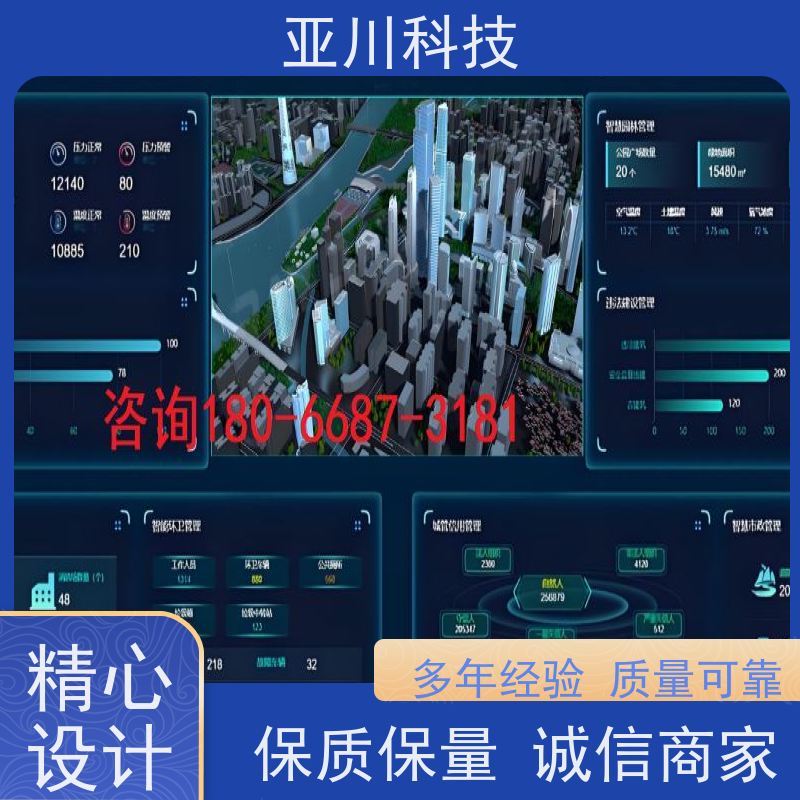 成都ibms智能化集成系统与三维建模维护管理减少运营成本，提升商业价值