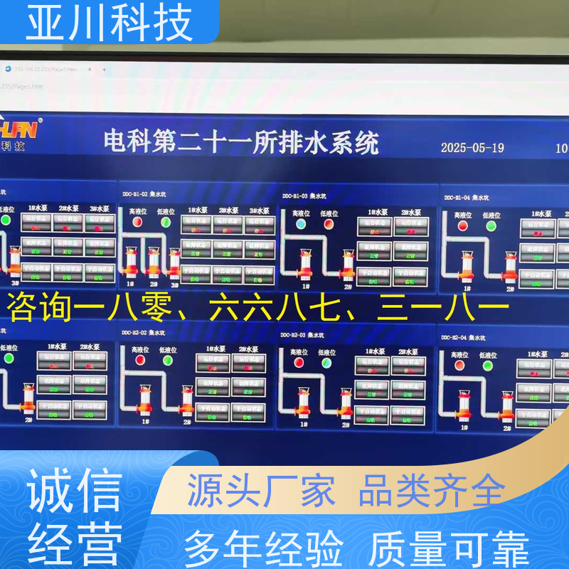 厂家可靠AI+楼宇自控DDC系统+能耗检测系统+智能照明系统湖北