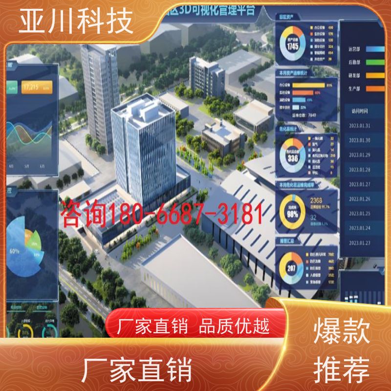 山东AI赋能IBMS系统集成领导驾驶舱