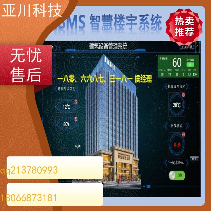 厂房ibms集成系统数字孪生多样化菜单导航