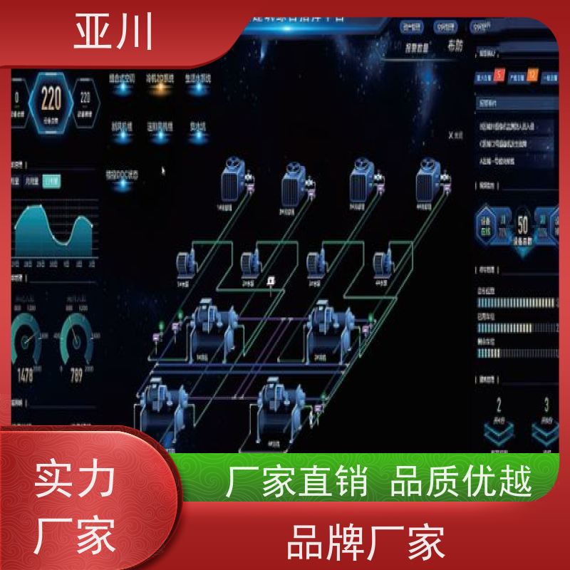 黑龙江消防风机机电一体化ibms集成平台设备管理减少运营成本，提升商业价值